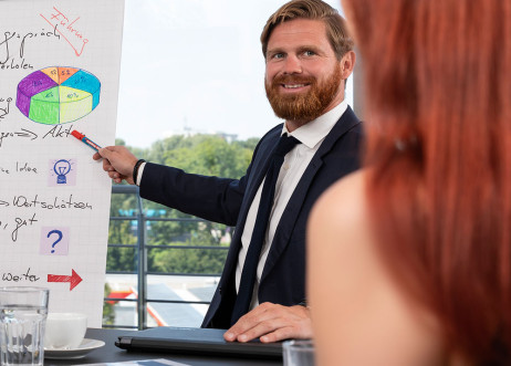 Model: Philipp 98401